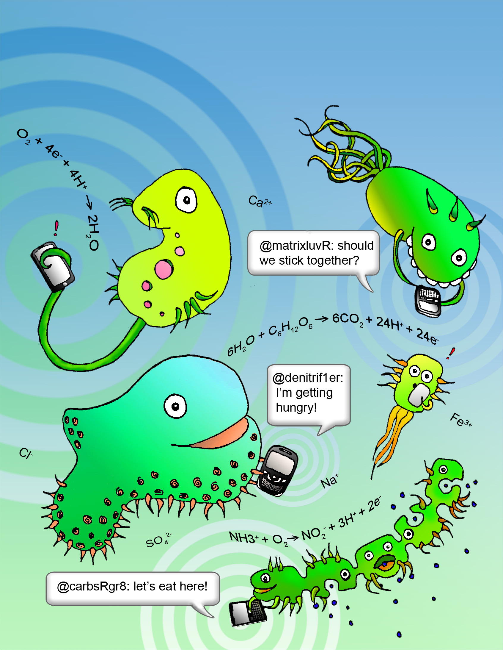twittering bugs